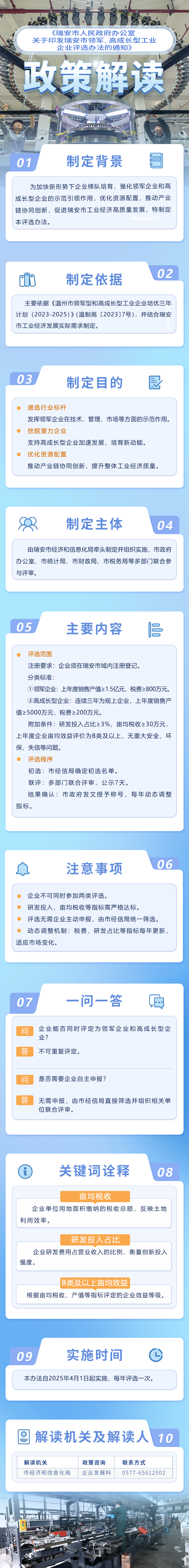 領(lǐng)軍、高成長(zhǎng)型.png
